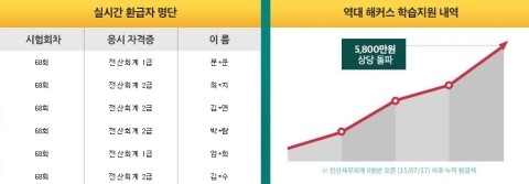세무회계정상 이미지