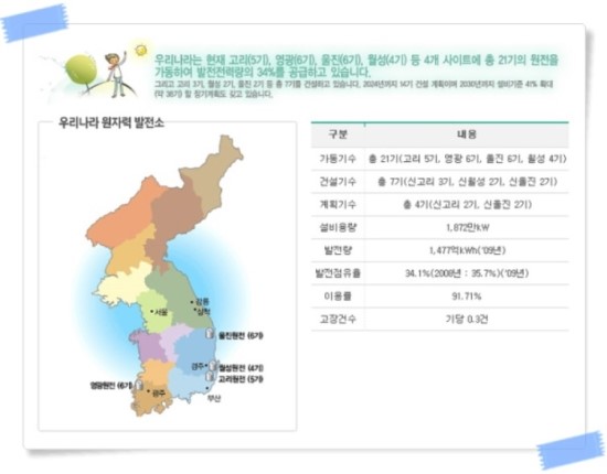 남일전력 이미지