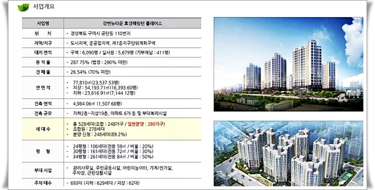엘에스전선(주)구미공장 이미지