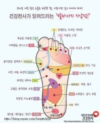 얼굴지압, 손지압, 발지압 지압점 알아보기 : 네이버 블로그