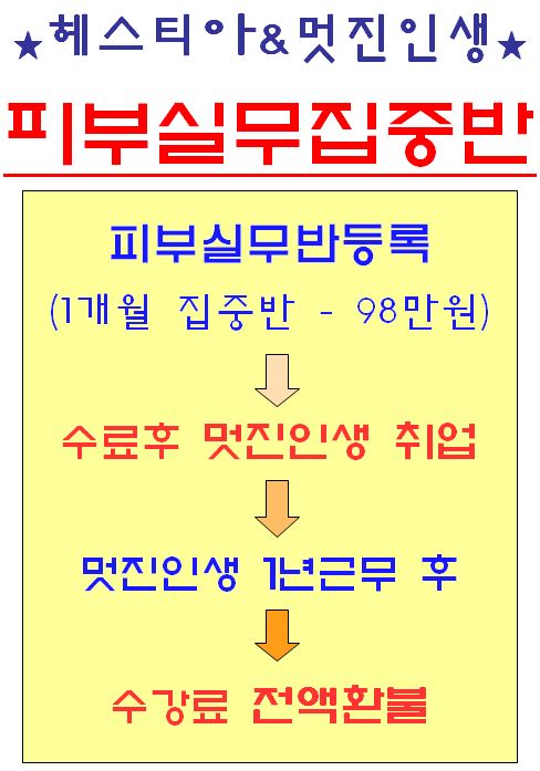 헤스티아뷰티미용학원 이미지