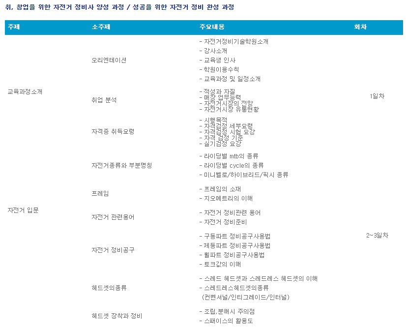 한국자전거정비기술학원 이미지