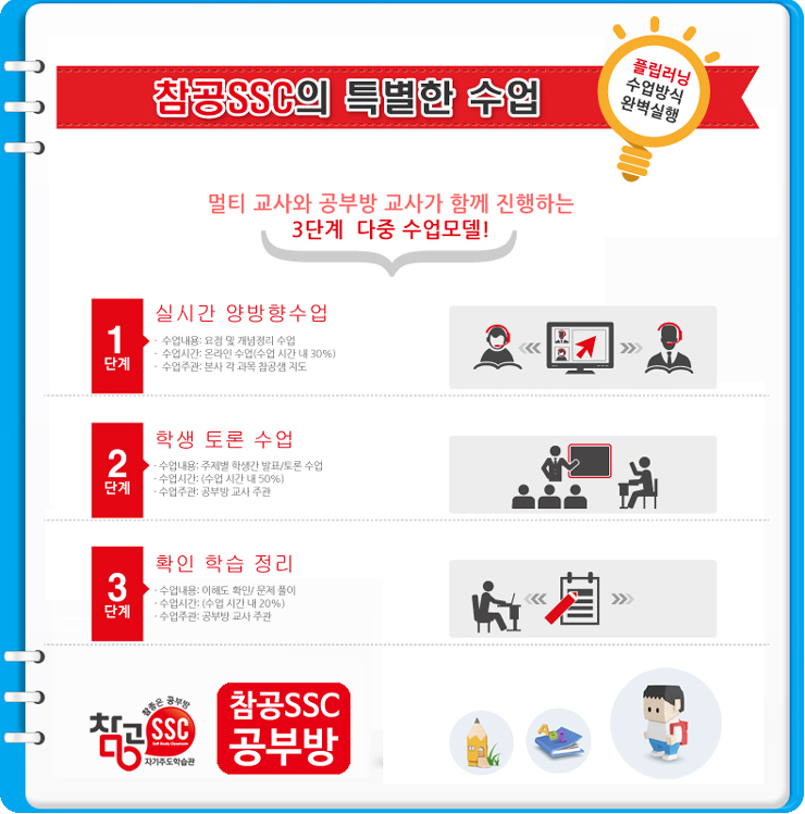 참공부방 이미지