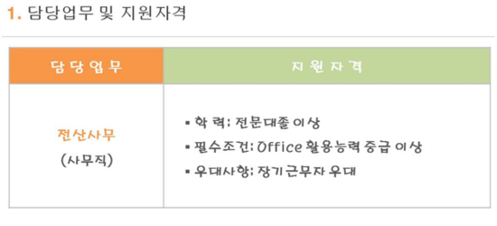 수원맨파워 이미지