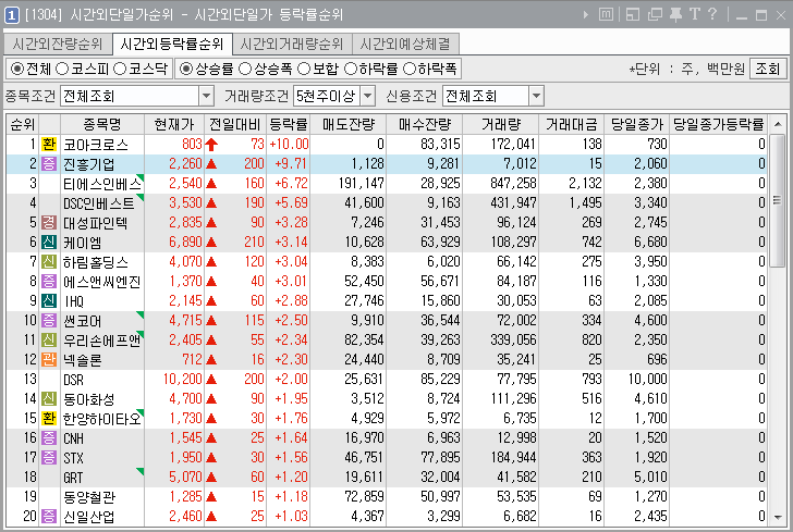 대성티에스주 이미지