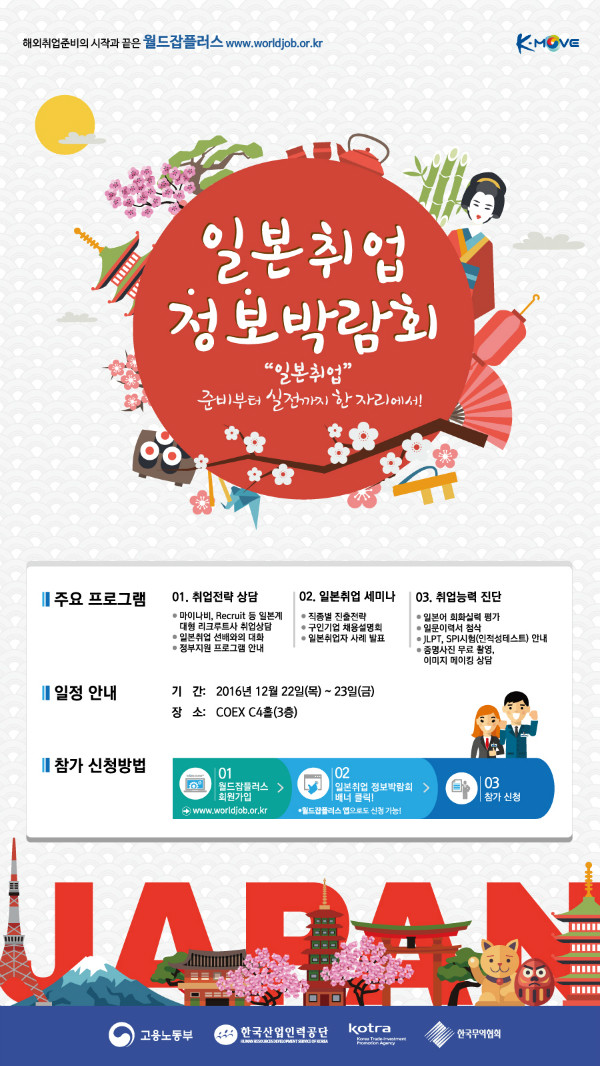 대한취업정보 이미지
