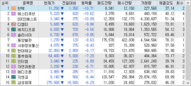대성지엘주 이미지