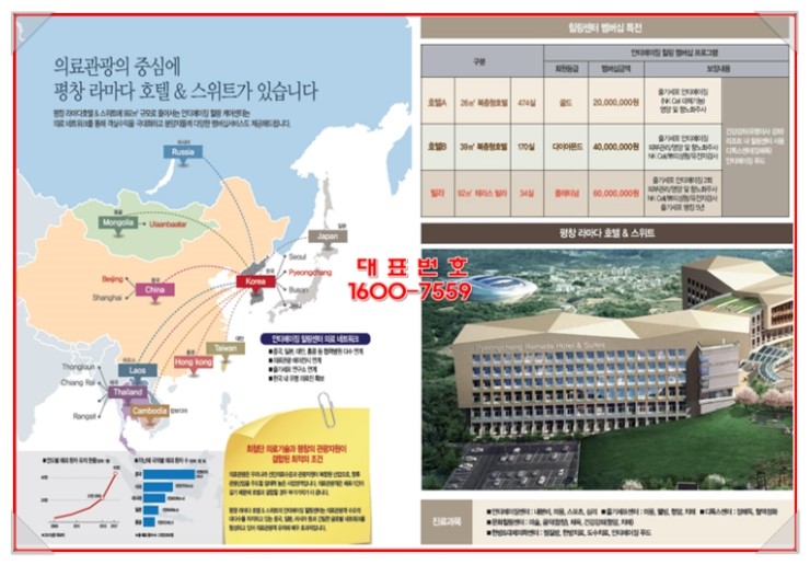 (주)바이오셀 이미지