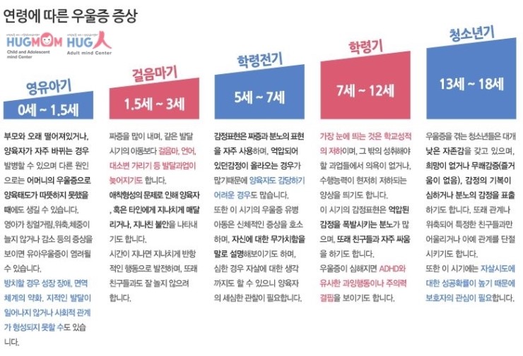 아이허그맘 이미지