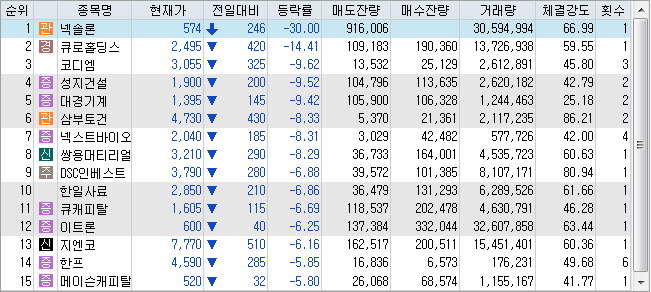 세우실업 이미지