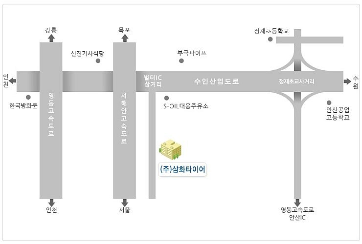 삼화타이어 이미지
