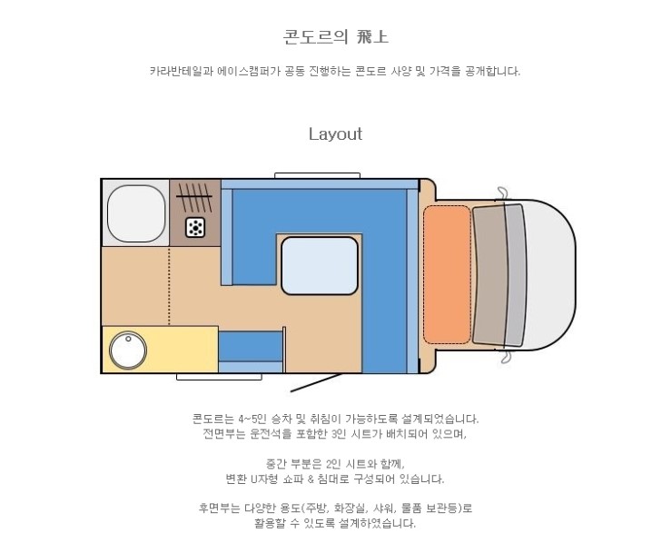 에이스카라반 이미지