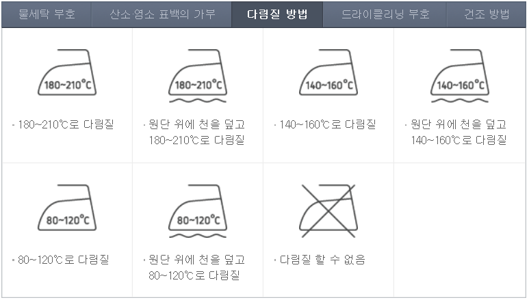 세탁나라 이미지