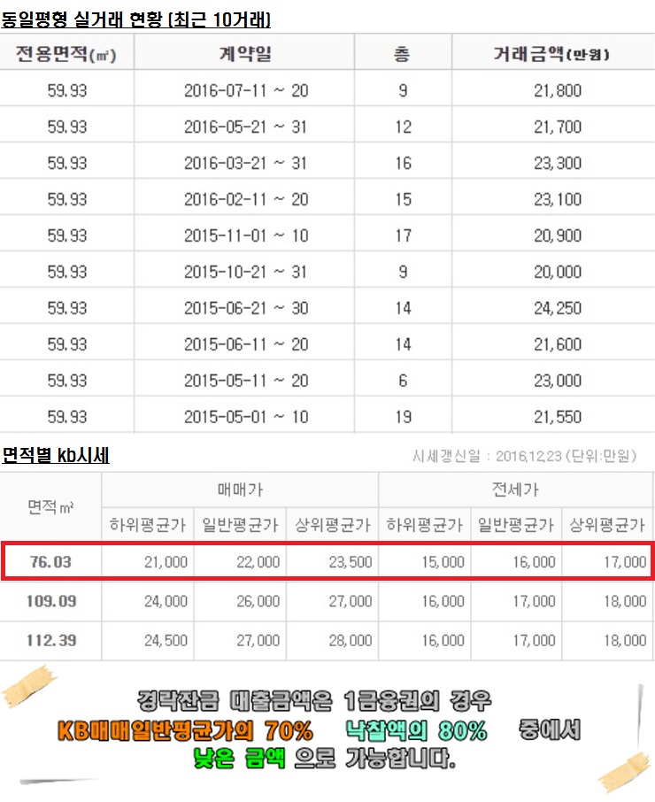 베스트신우 이미지