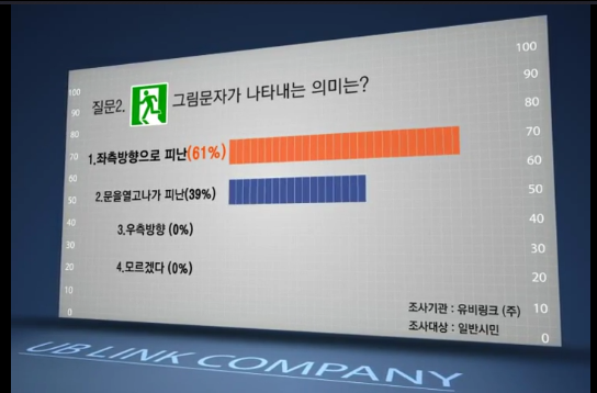 유비링크 이미지