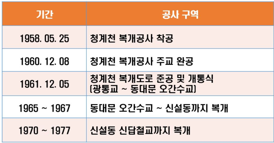 빨래터산업 이미지