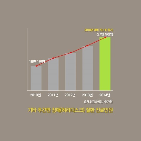 용한의원 이미지