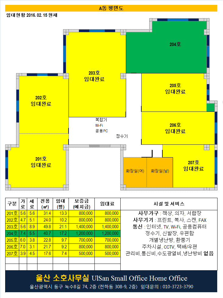 울산컴퓨터센터 이미지