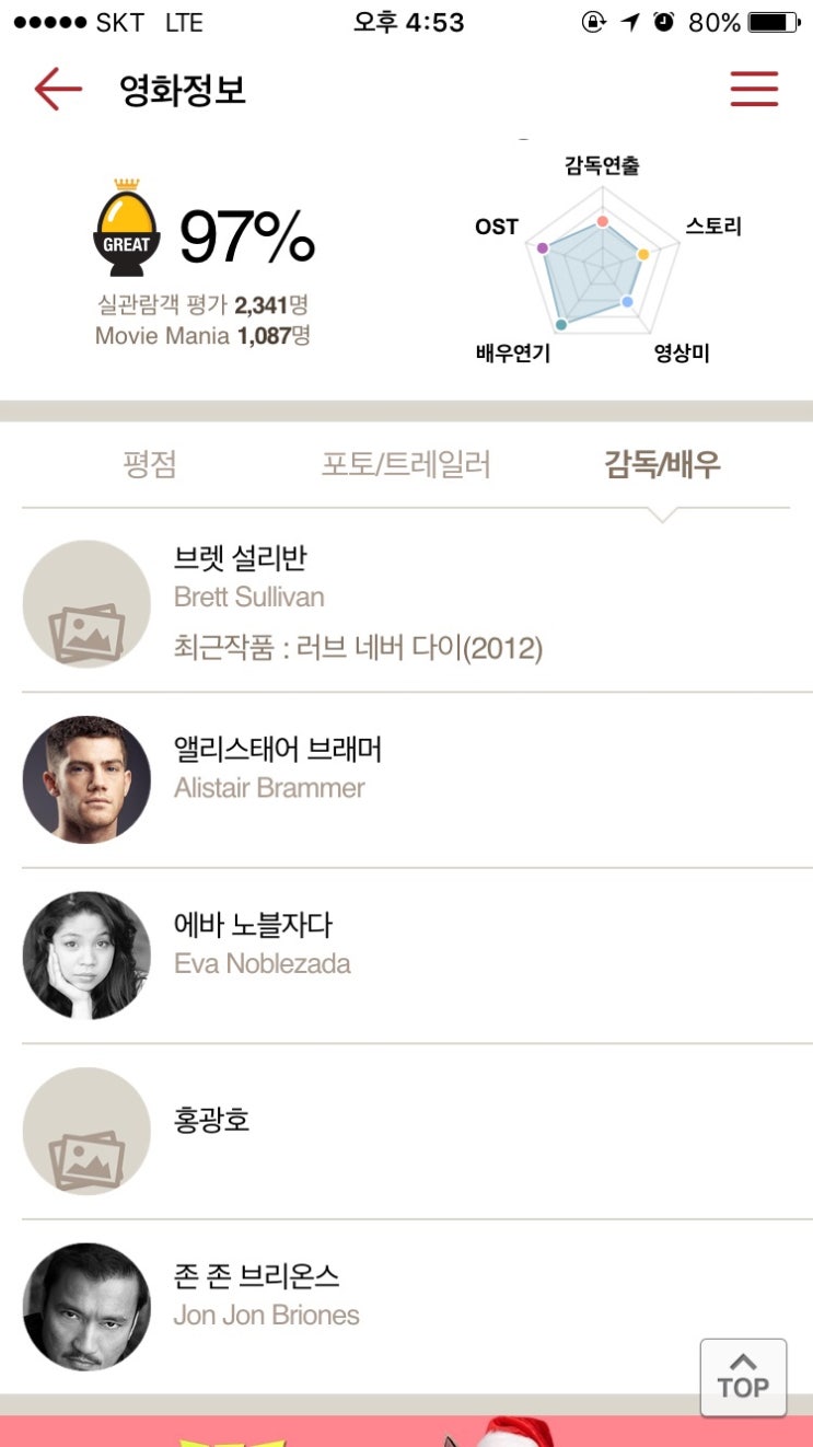 CGV압구정 ART 1관 이미지