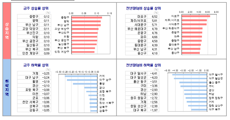 장일산업(주) 이미지