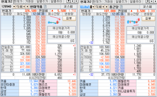 (주)한진케미칼 이미지