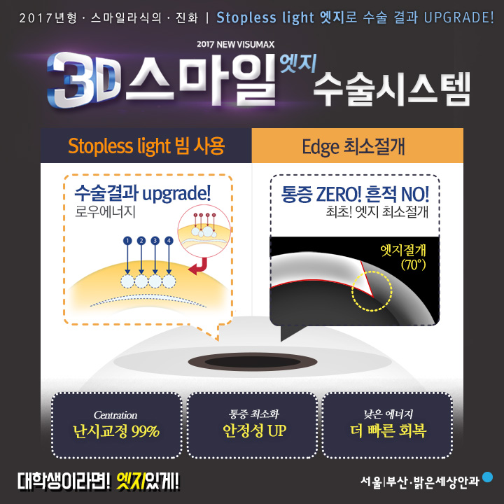 엣지안전 이미지