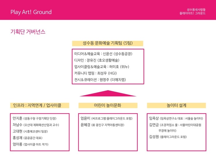 아트플랜 이미지