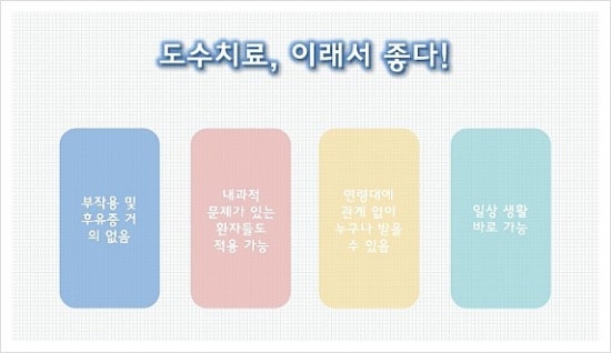동의 한방 병원 이미지