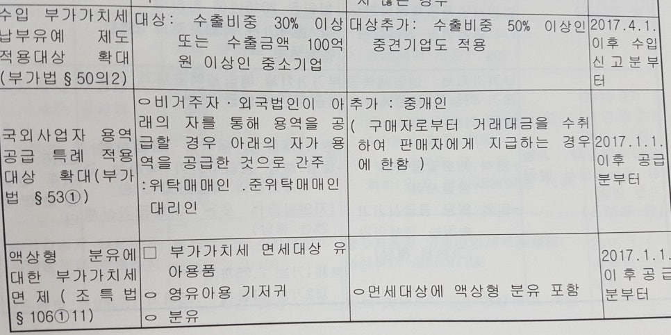세무회계세종택스 이미지