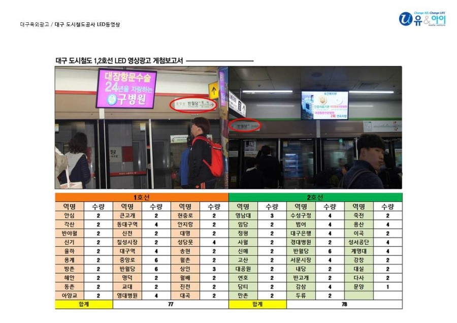 (주)유앤아이미디어벤처 이미지