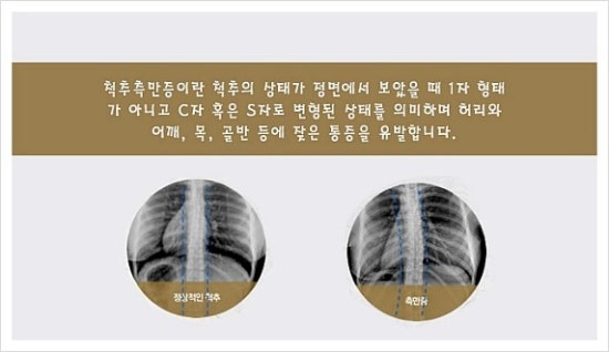 동의 한방 병원 이미지
