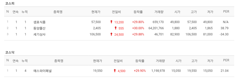 대원석유상사 이미지