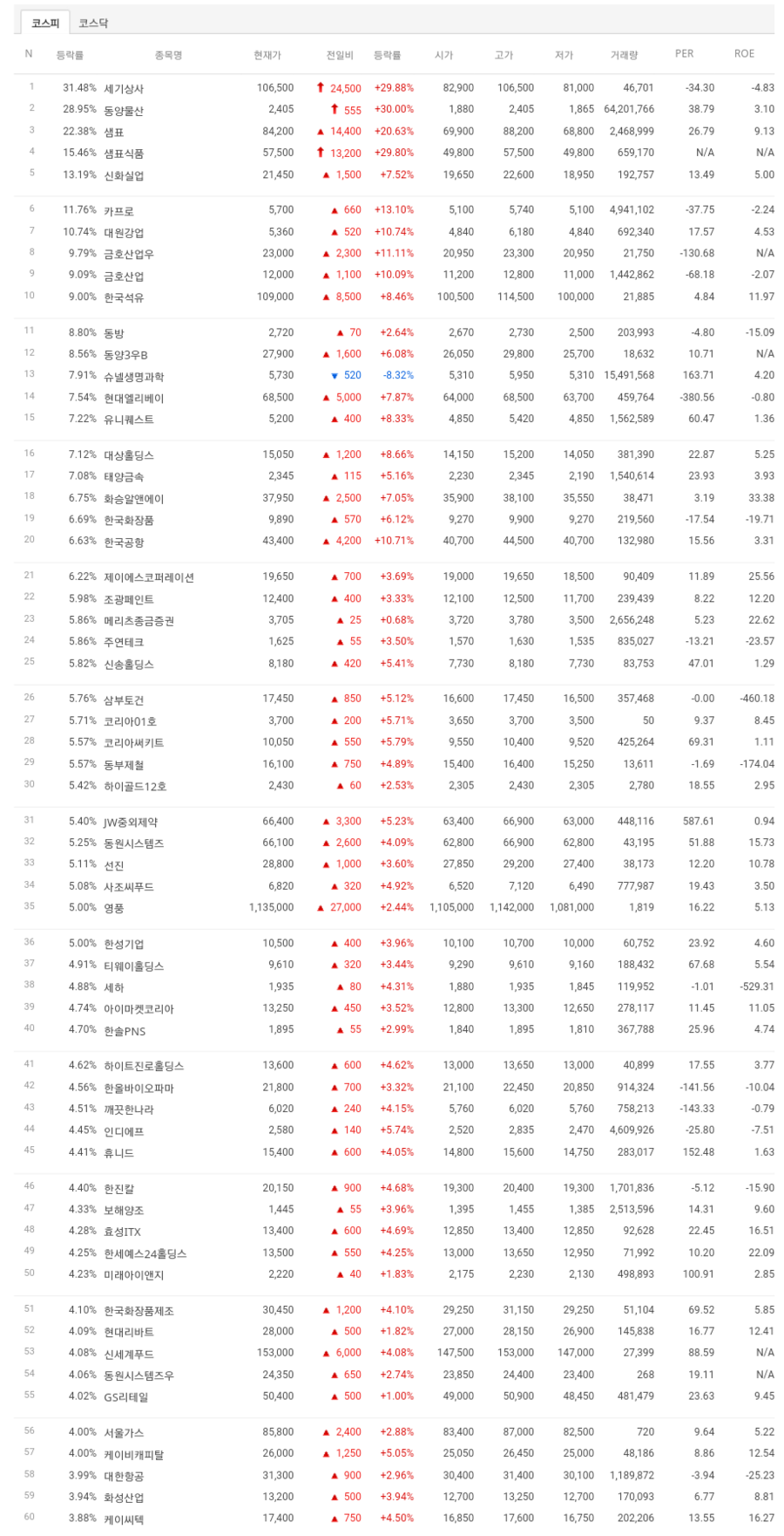 대원석유상사 이미지