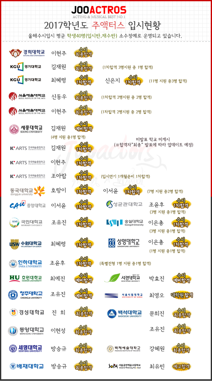 소수 이미지