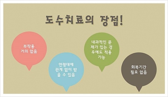 동의 한방 병원 이미지