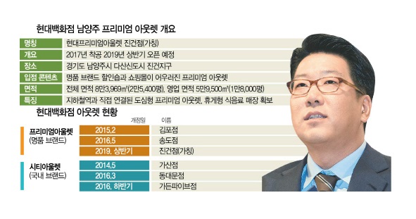 다산유통 이미지