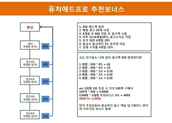 애드프로 이미지