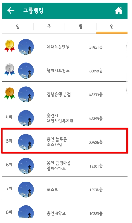 늘푸른계단 이미지