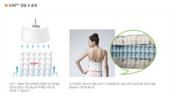 상하인력 이미지