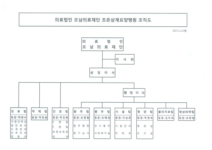 오남의료재단 이미지