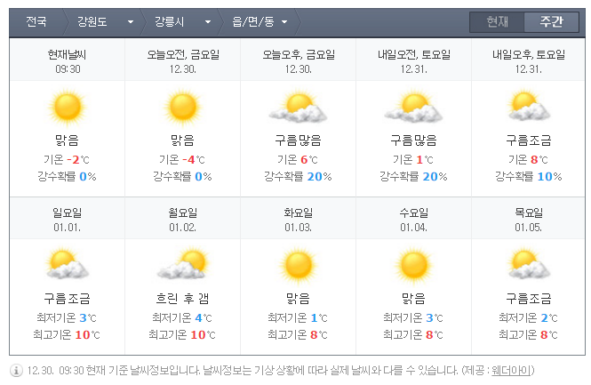 강릉발효커피 이미지