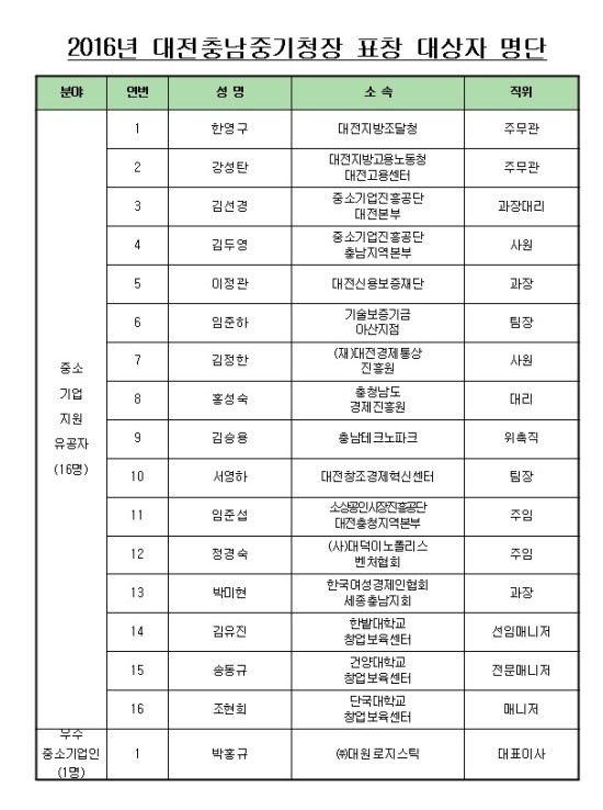 (주)대원로지스틱 이미지