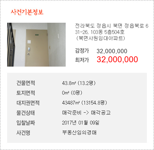 네이버블로그