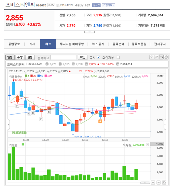 세이프넷티앤씨 이미지