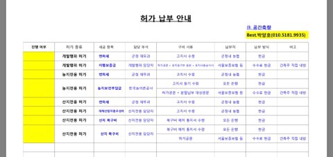 영광측량설계사무소 이미지