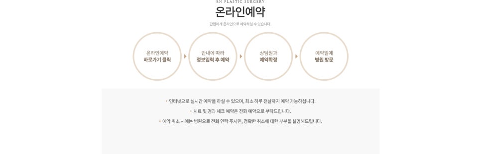 비엔성형외과의원 이미지