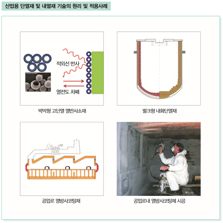태양벌크에너지 이미지