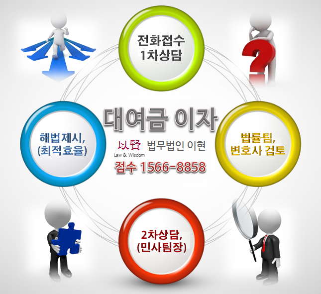 법무법인이로 이미지