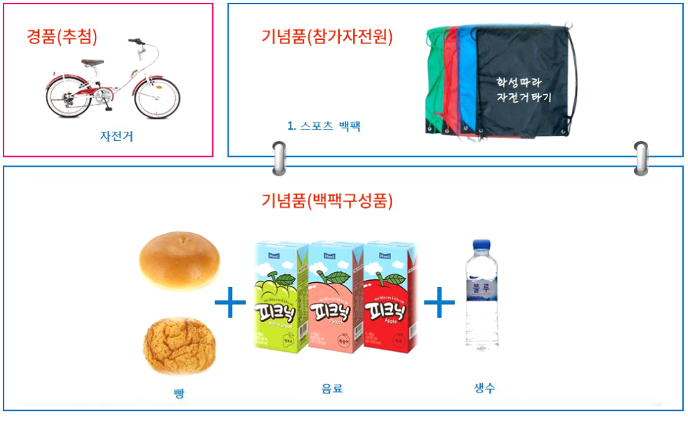 화성자전거 이미지