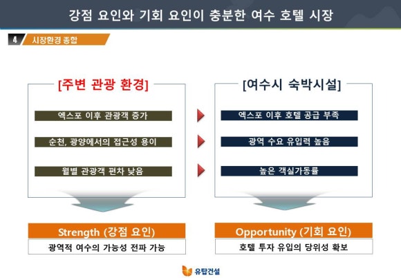 유탑마리나호텔&리조트 이미지